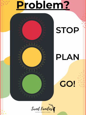 Stop-Plan-Go Poster